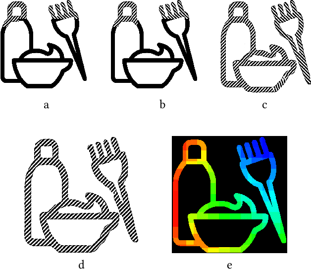 Figure 4 for SketchPatch: Sketch Stylization via Seamless Patch-level Synthesis