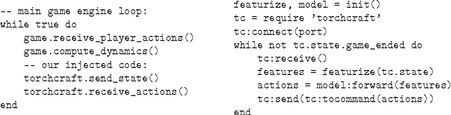 Figure 1 for TorchCraft: a Library for Machine Learning Research on Real-Time Strategy Games