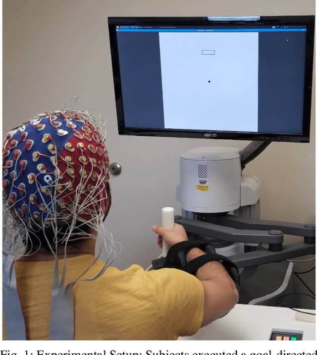 Figure 1 for Deep Learning of Movement Intent and Reaction Time for EEG-informed Adaptation of Rehabilitation Robots