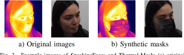 Figure 4 for Biometrics in the Time of Pandemic: 40% Masked Face Recognition Degradation can be Reduced to 2%