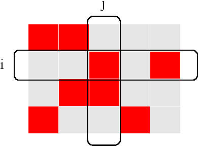 Figure 1 for Budgeted Influence Maximization for Multiple Products