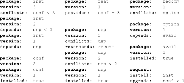 Figure 3 for aspcud: A Linux Package Configuration Tool Based on Answer Set Programming