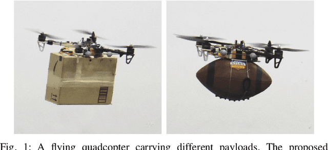Figure 1 for In-flight range optimization of multicopters using multivariable extremum seeking with adaptive step size