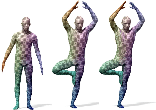 Figure 1 for SpiralNet++: A Fast and Highly Efficient Mesh Convolution Operator