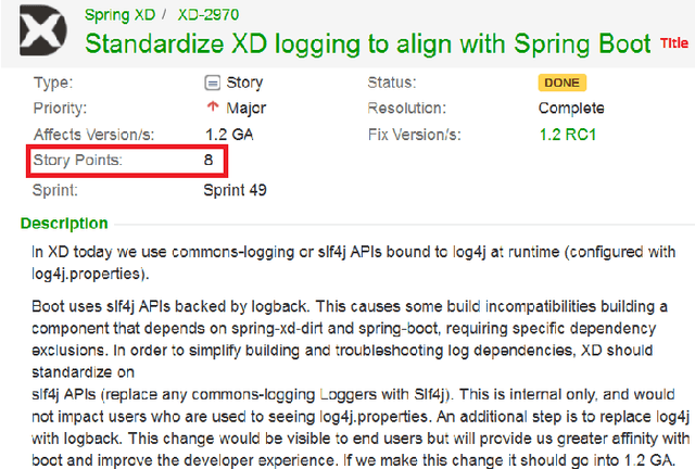 Figure 1 for A deep learning model for estimating story points