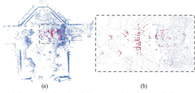 Figure 3 for Multi-session Map Construction in Outdoor Dynamic Environment