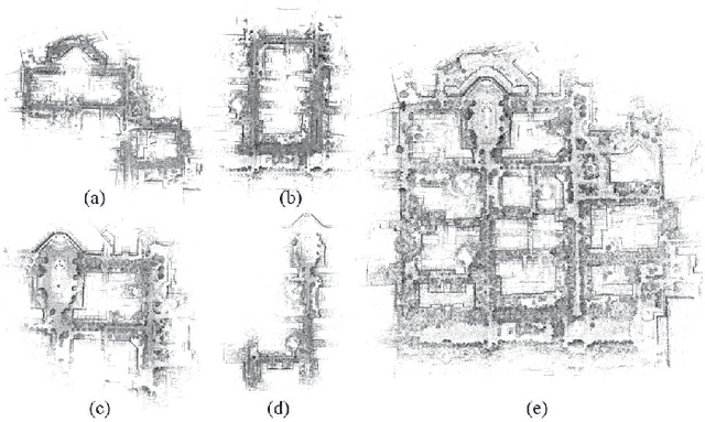 Figure 4 for Multi-session Map Construction in Outdoor Dynamic Environment