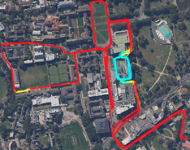 Figure 4 for A Persistent and Context-aware Behavior Tree Framework for Multi Sensor Localization in Autonomous Driving
