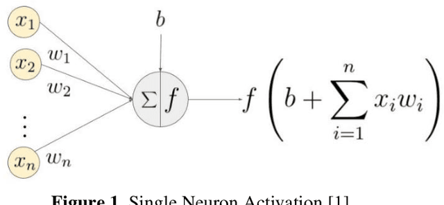 Figure 1 for Bombus Species Image Classification