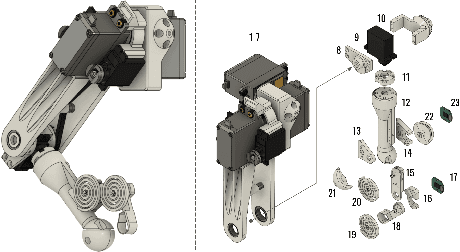 Figure 3 for A Novel Design and Evaluation of a Dactylus-Equipped Quadruped Robot for Mobile Manipulation