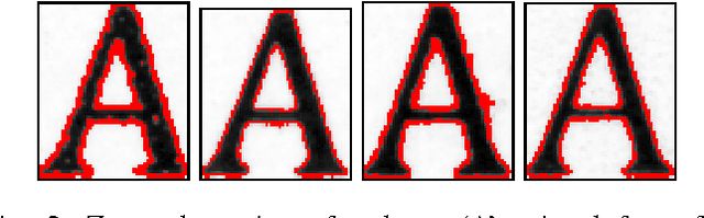 Figure 2 for Single Classifier-based Passive System for Source Printer Classification using Local Texture Features