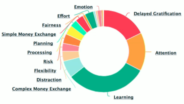 Figure 1 for What does it mean to solve the problem of discrimination in hiring? Social, technical and legal perspectives from the UK on automated hiring systems