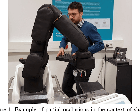 Figure 1 for How Robust is 3D Human Pose Estimation to Occlusion?