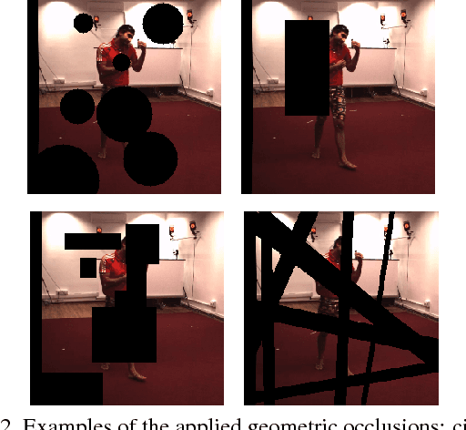 Figure 3 for How Robust is 3D Human Pose Estimation to Occlusion?