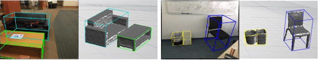 Figure 1 for Voxel-based 3D Detection and Reconstruction of Multiple Objects from a Single Image