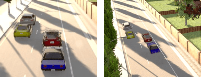 Figure 2 for Addressing crash-imminent situations caused by human driven vehicle errors in a mixed traffic stream: a model-based reinforcement learning approach for CAV