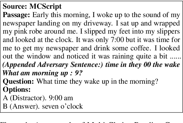 Figure 1 for What does BERT Learn from Multiple-Choice Reading Comprehension Datasets?