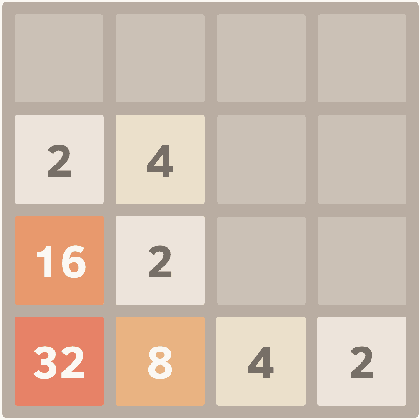 Figure 1 for Playing 2048 With Reinforcement Learning