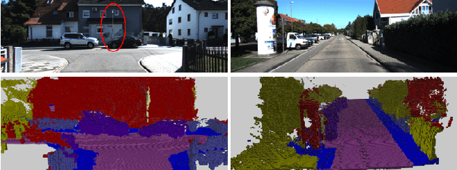 Figure 4 for Semantic 3D Occupancy Mapping through Efficient High Order CRFs