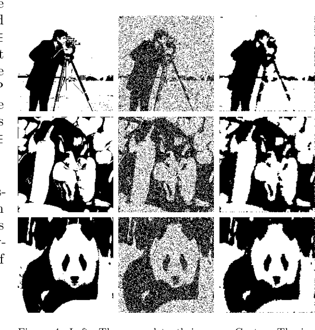 Figure 4 for Approximate Sherali-Adams Relaxations for MAP Inference via Entropy Regularization
