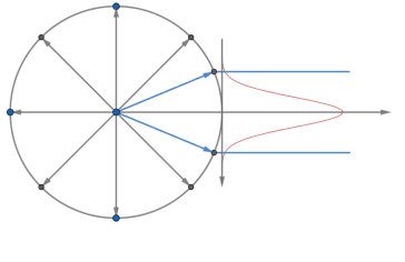 Figure 3 for Learning to Herd Agents Amongst Obstacles: Training Robust Shepherding Behaviors using Deep Reinforcement Learning