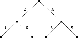Figure 1 for Preference at First Sight
