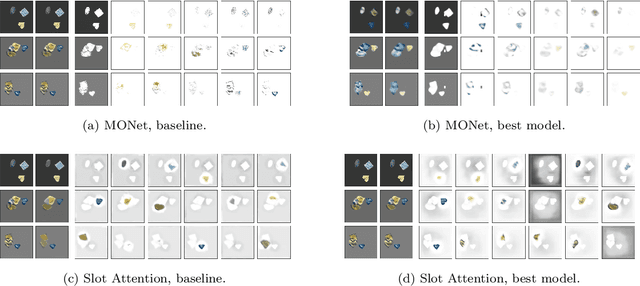 Figure 3 for Inductive Biases for Object-Centric Representations of Complex Textures