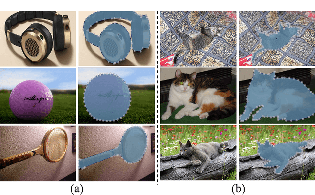Figure 1 for Collaborative Annotation of Semantic Objects in Images with Multi-granularity Supervisions