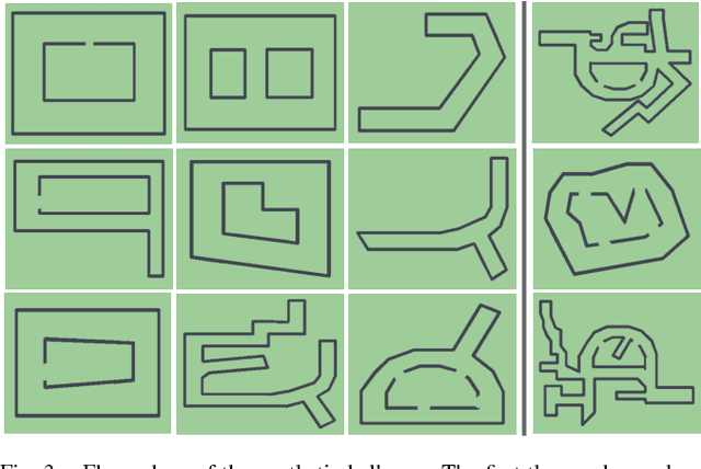 Figure 2 for CAD2RL: Real Single-Image Flight without a Single Real Image