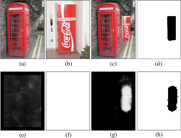 Figure 2 for Deep Multi-scale Discriminative Networks for Double JPEG Compression Forensics