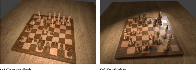 Figure 1 for Determining Chess Game State From an Image