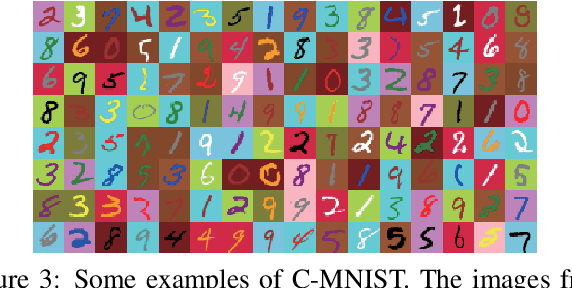 Figure 4 for Zero-Shot Learning by Generating Pseudo Feature Representations