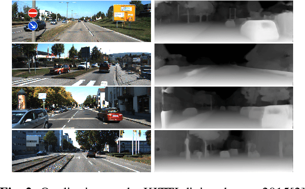 Figure 3 for Deep feature fusion for self-supervised monocular depth prediction