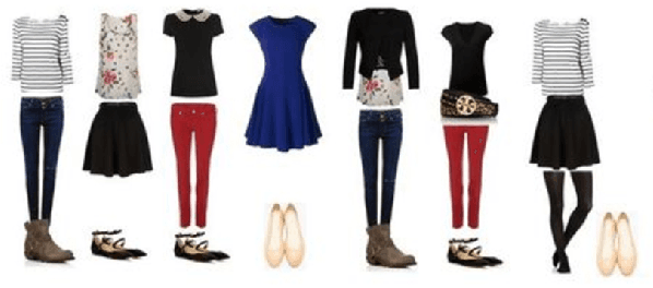 Figure 2 for Clothing and People - A Social Signal Processing Perspective