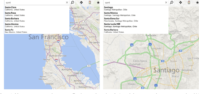 Figure 1 for Evaluation of Explore-Exploit Policies in Multi-result Ranking Systems
