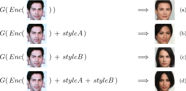 Figure 3 for Escaping from Collapsing Modes in a Constrained Space