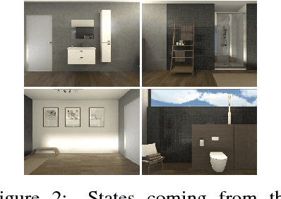 Figure 2 for Target Driven Visual Navigation with Hybrid Asynchronous Universal Successor Representations