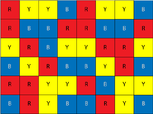 Figure 1 for Procedural Puzzle Challenge Generation in Fujisan