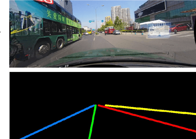 Figure 1 for ContinuityLearner: Geometric Continuity Feature Learning for Lane Segmentation