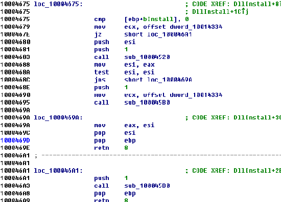Figure 1 for Instance Attack:An Explanation-based Vulnerability Analysis Framework Against DNNs for Malware Detection