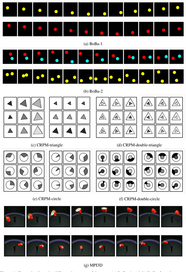 Figure 1 for Compositional Law Parsing with Latent Random Functions