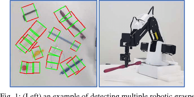 Figure 1 for Real-Time, Highly Accurate Robotic Grasp Detection using Fully Convolutional Neural Networks with High-Resolution Images