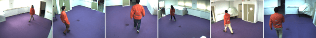 Figure 4 for Pyramidal Fisher Motion for Multiview Gait Recognition
