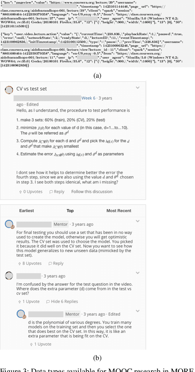Figure 3 for MORF: A Framework for Predictive Modeling and Replication At Scale With Privacy-Restricted MOOC Data