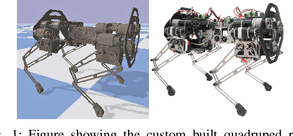Figure 1 for Learning Stable Manoeuvres in Quadruped Robots from Expert Demonstrations