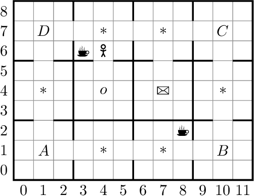 Figure 1 for Induction and Exploitation of Subgoal Automata for Reinforcement Learning