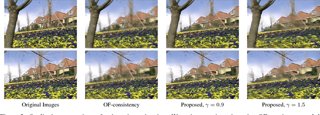 Figure 2 for Super-Trajectories: A Compact Yet Rich Video Representation