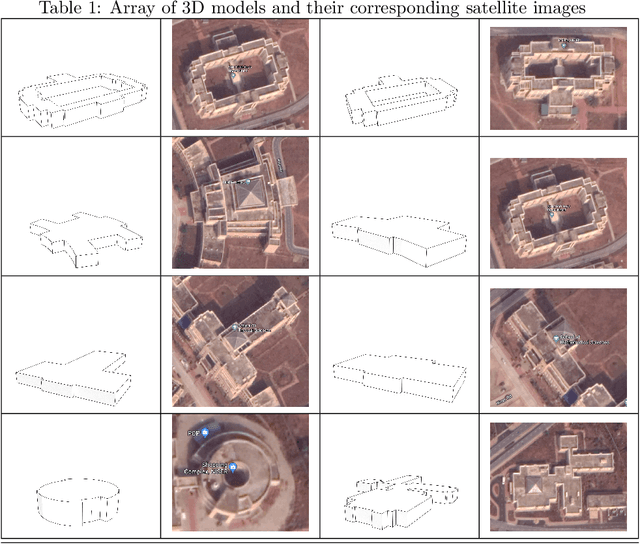 Figure 2 for eBIM-GNN : Fast and Scalable energy analysis through BIMs and Graph Neural Networks