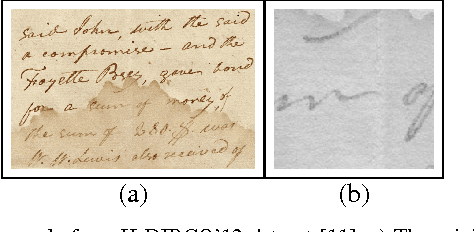 Figure 2 for Unsupervised ensemble of experts (EoE) framework for automatic binarization of document images