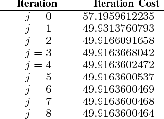 Figure 4 for Learning Model Predictive Control for Iterative Tasks: A Computationally Efficient Approach for Linear System